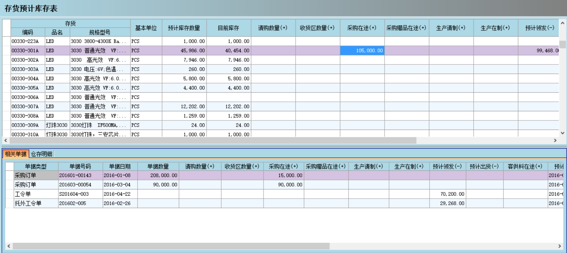 华体会体育-华体会|华体会官方网站
是否能帮助企业实现零库存?