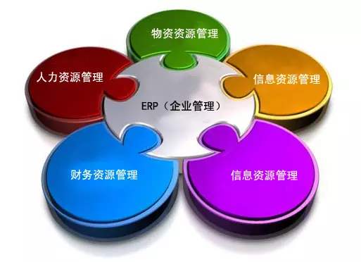 华体会体育-华体会|华体会官方网站
是所有行业都适用吗?
