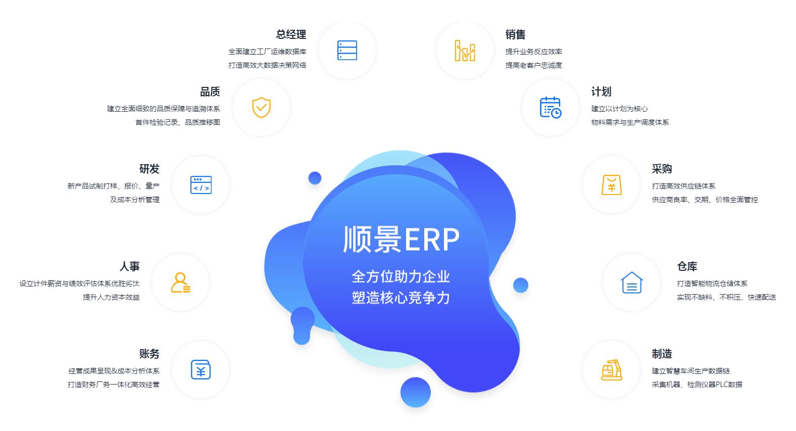 怎么让华体会体育-华体会|华体会官方网站
数据变得更安全?