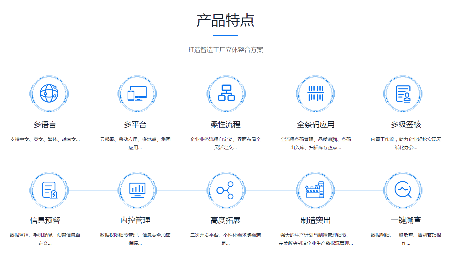 如何缩短华体会体育-华体会|华体会官方网站
的实施周期?