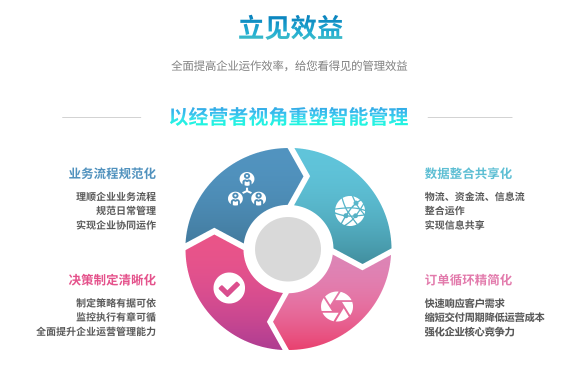 企业实施华体会体育-华体会|华体会官方网站
要提前了解哪些方面?