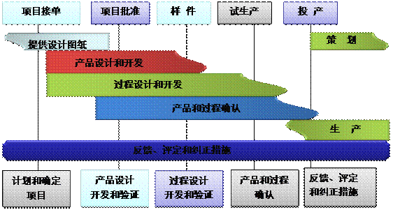 什么是华体会体育-华体会|华体会官方网站
的核心?