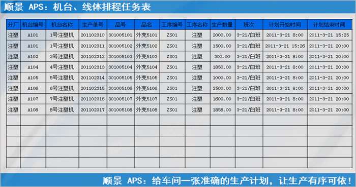 华体会体育-华体会|华体会官方网站
执行的过程中会遇到什么问题?