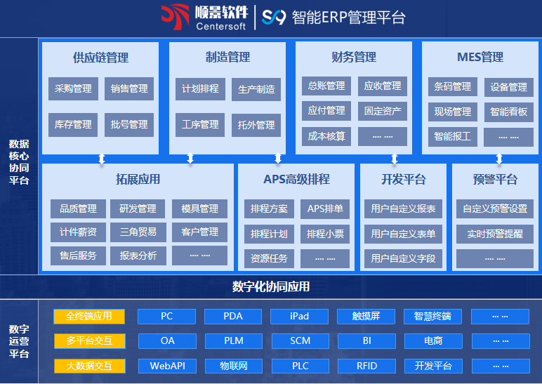 顺景S9 华体会体育-华体会|华体会官方网站
